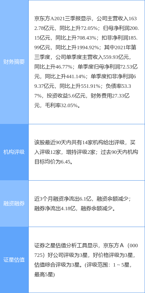 立新能源:新疆立新能源股份有限公司关于拟公开发行可续期公司债券的公告