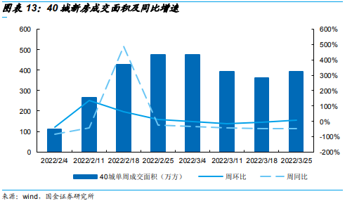 铁矿：周跌幅超 1% 多重要数据发布