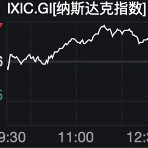 纳斯达克中国金龙指数收涨2.1% 热门中概股普涨