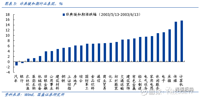 央行两日逆回购近13000亿元 意在保持市场流动性充裕