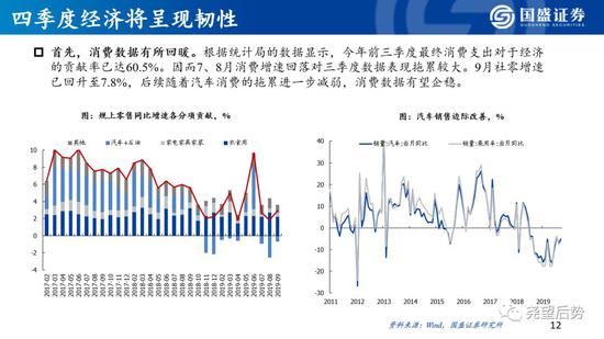 华金证券：春季行情可能开启