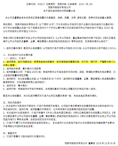 凤形股份:关于股东减持计划的预披露公告